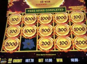 Higher denominations have better odds-11 Tips for Playing Slots