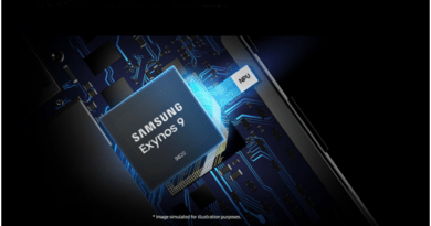 Samsung latest processor