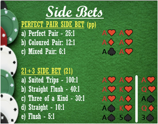 Types of side bets in Blackjack